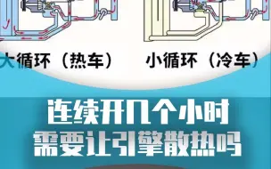 汽车高速行驶了几百公里，需要专门停车让发动机散热吗？