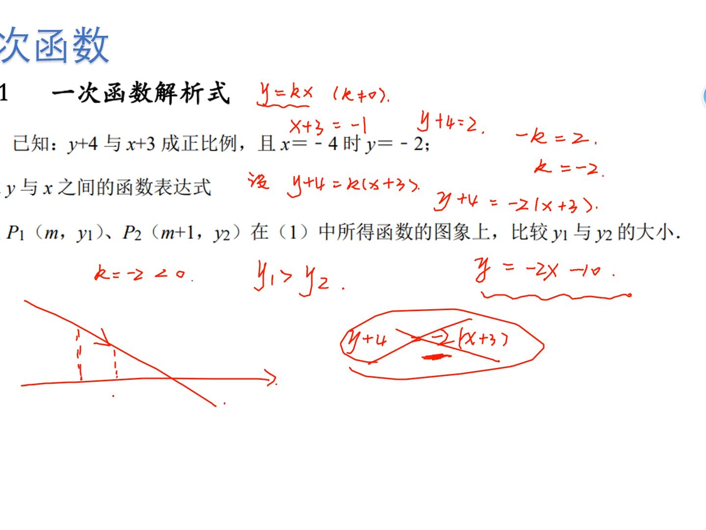 一次函數解析式變式過程