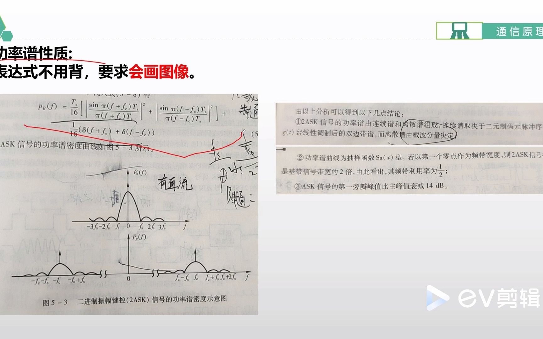 哈工程 通信原理总复习 第五章 数字调制系统哔哩哔哩bilibili