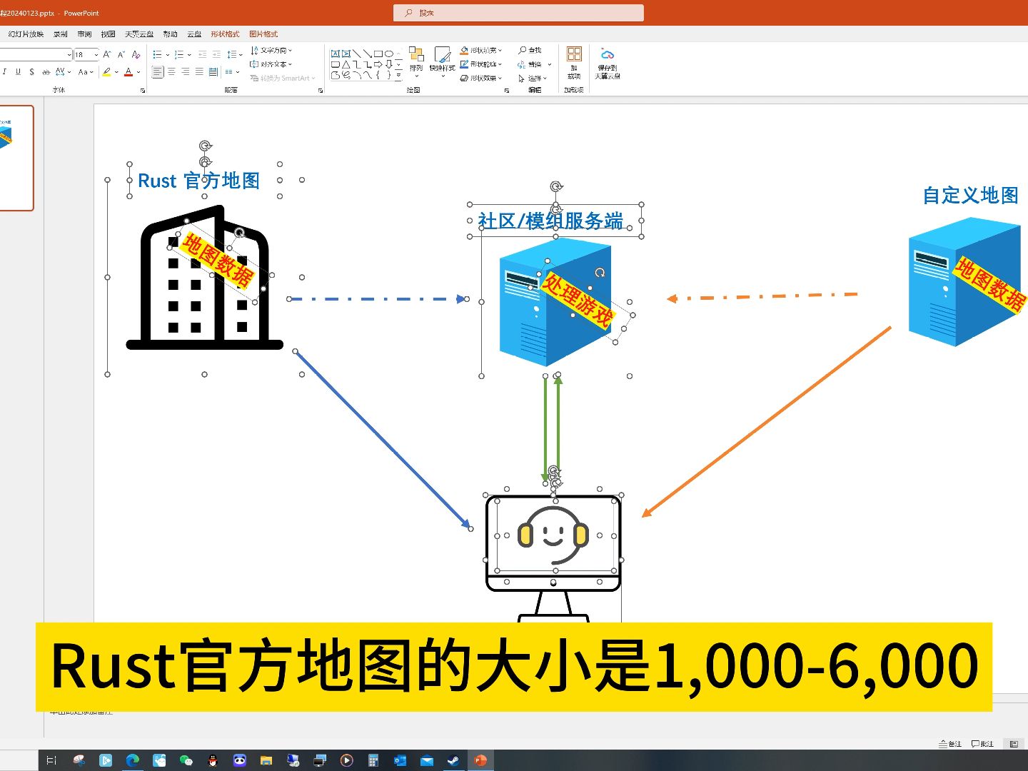 rust定制地图开服教程