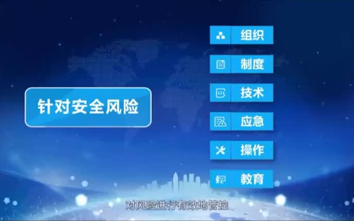 节后复产复工 强化安全意识(安全教育培训)哔哩哔哩bilibili