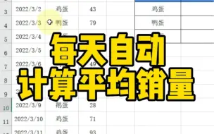 Tải video: 每天自动计算平均销量