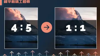 CSS aspect-ratio 属性，控制图片、视频等元素的纵横比