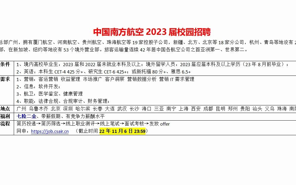 世界第二航空央企,南方航空23届校招开启哔哩哔哩bilibili