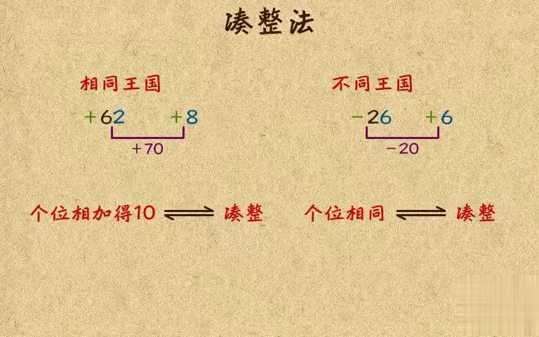 [图]小学一年级| 一年级组合数学3 2 简单的图形数量规律 一起来UP