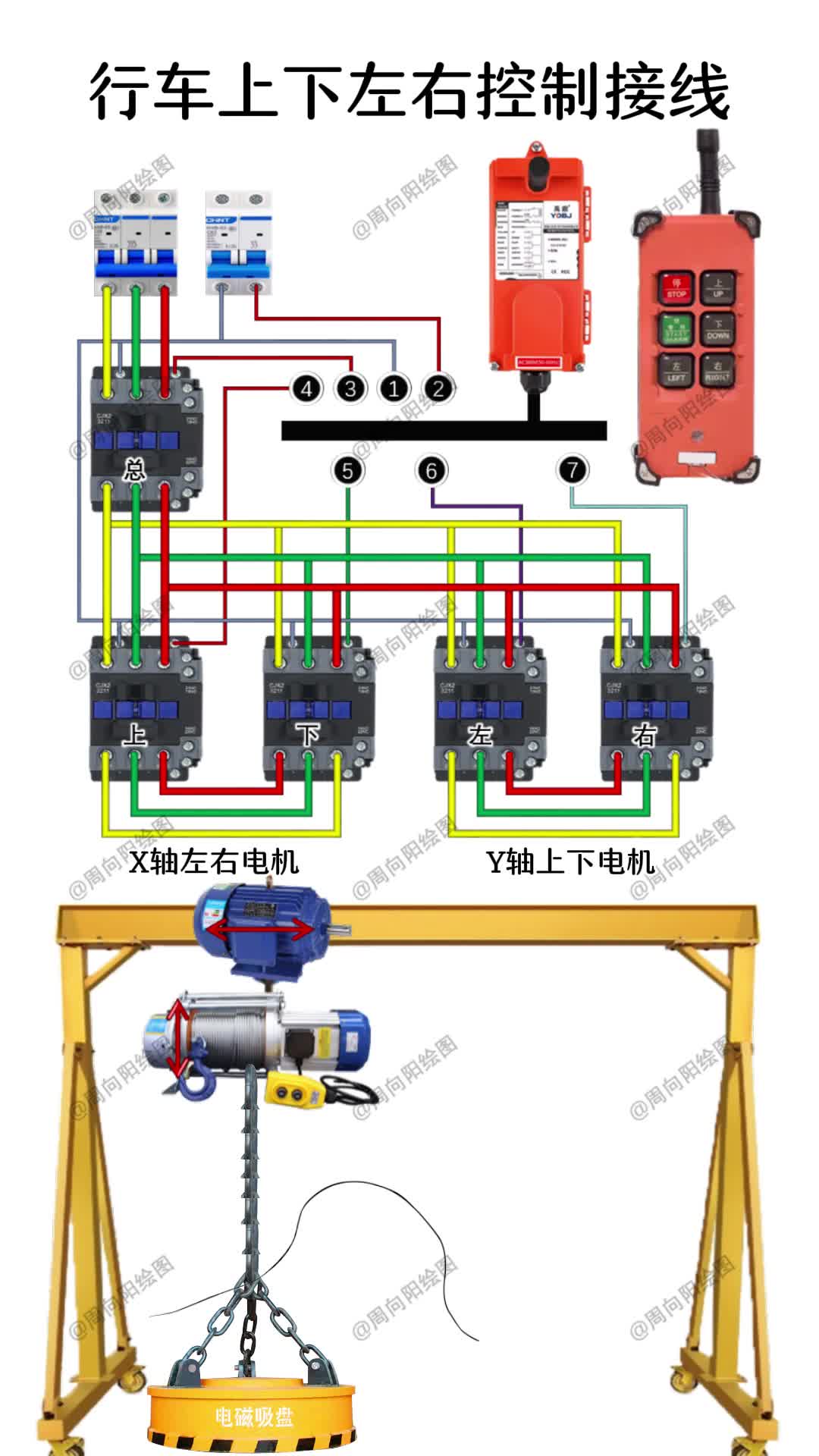 工厂的天车行车龙门吊机上下左右控制接线哔哩哔哩bilibili