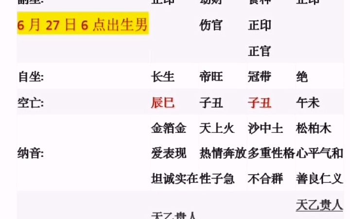 6月27日生辰八字哔哩哔哩bilibili