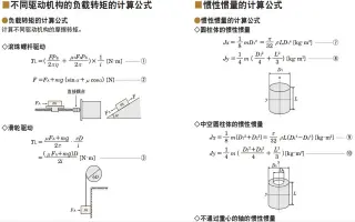 惯性惯量计算公式 搜索结果 哔哩哔哩 Bilibili 惯性惯量计算公式 搜索结果 哔哩哔哩 Bilibili