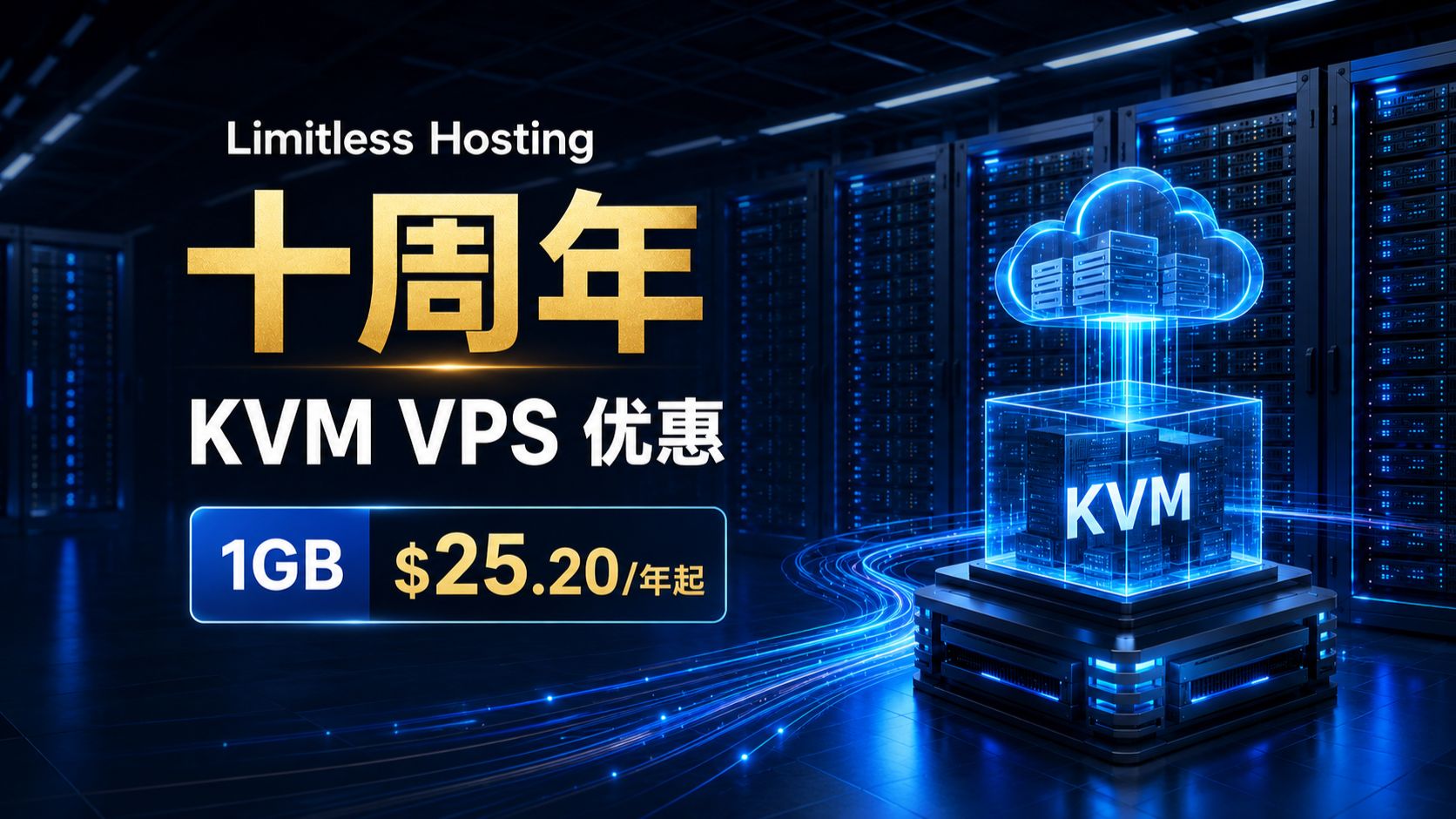 Limitless Hosting 十周年 KVM VPS:1GB $25.20 / 年起