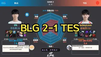 Tải video: BLG 2-1 TES 虎扑现状+赛后数据雷达图 | LPL夏季赛组内赛