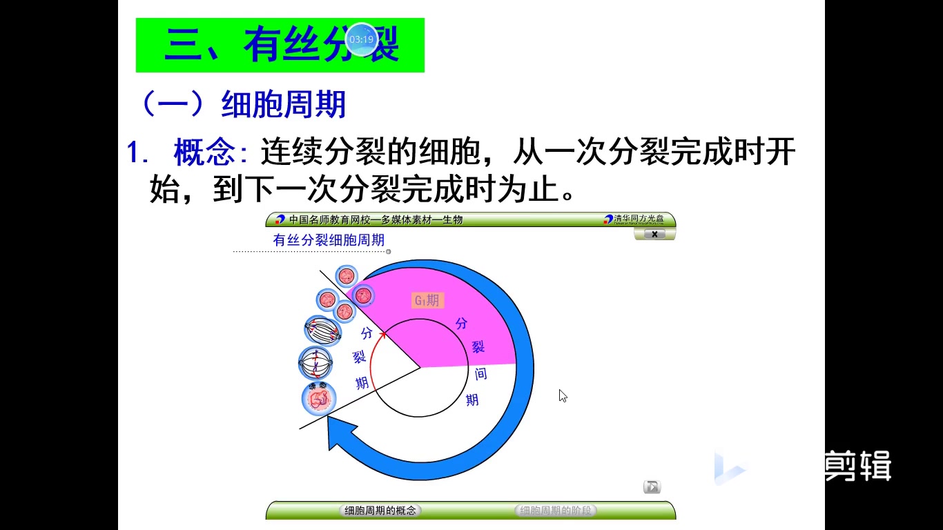 【大庆一中2019级高一年级视频课】(3月2日生物ⷮŠ孙芳)第六章第一节《细胞的增殖》第1课时哔哩哔哩bilibili