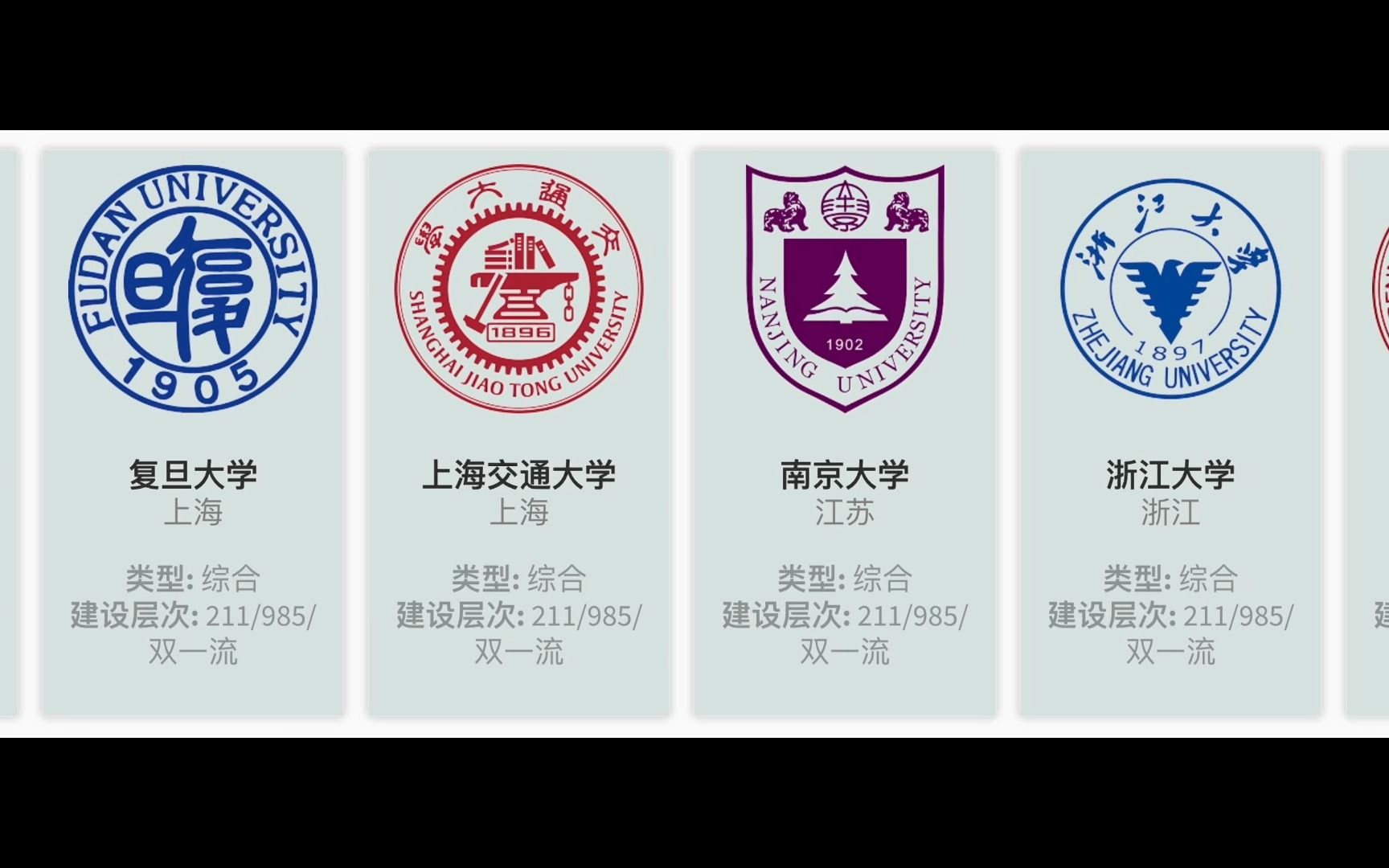 2022年度中国大学排行榜哔哩哔哩bilibili