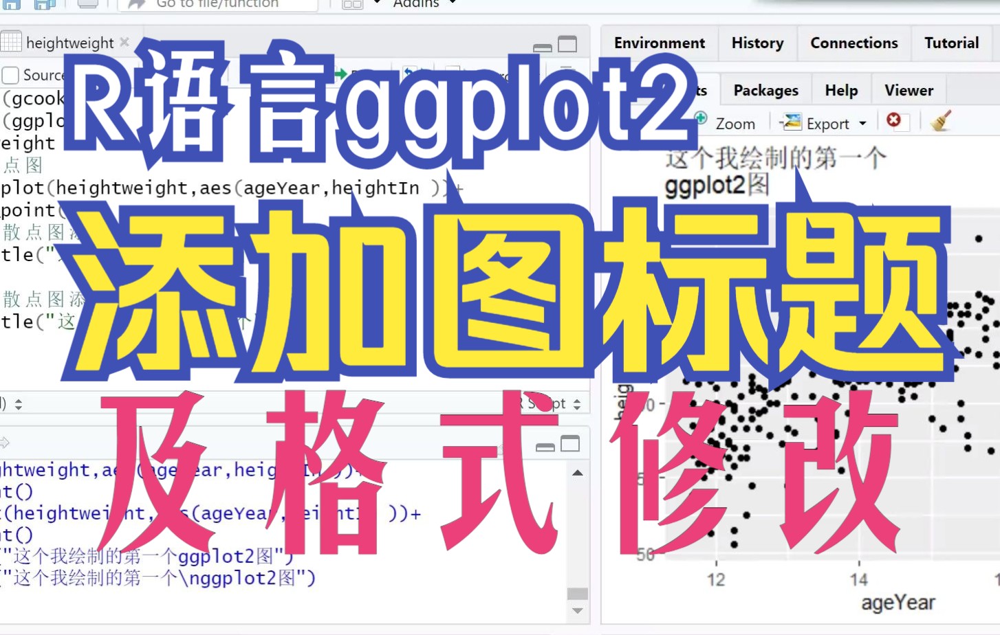 R语言ggplot2添加[图标题]的2中方法, 及其格式修改哔哩哔哩bilibili