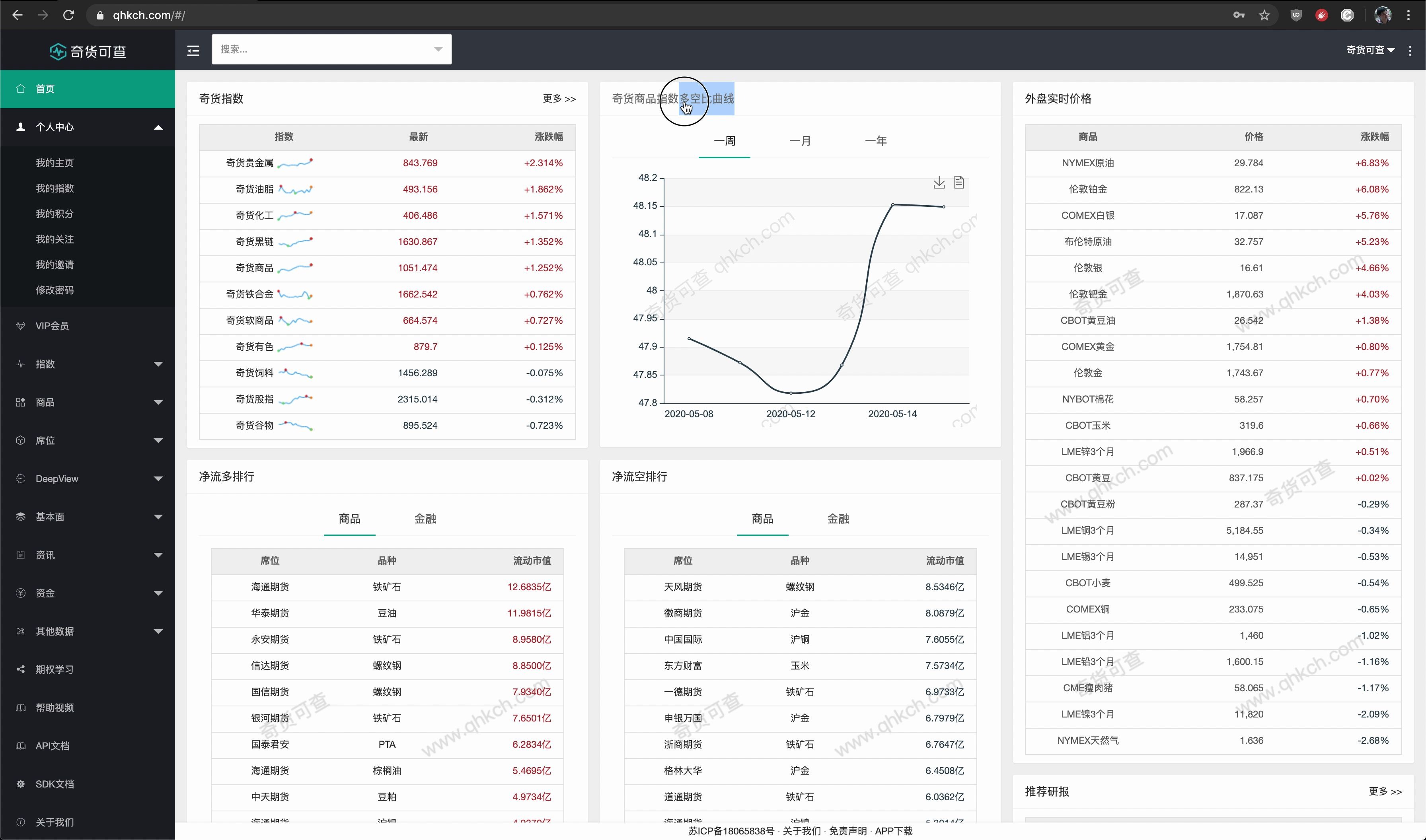 奇货可查首页帮助哔哩哔哩bilibili