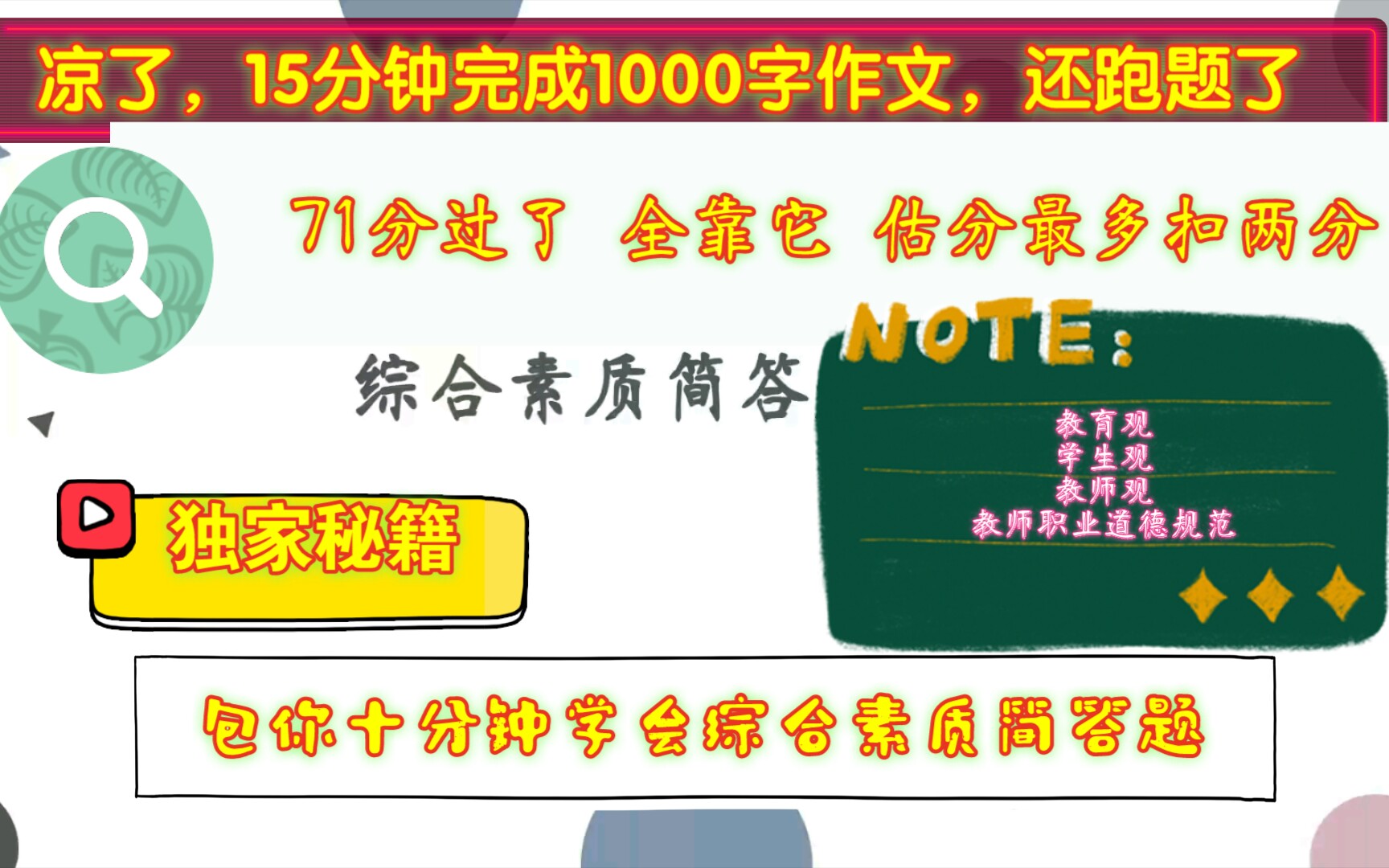 2020下最难教资综合素质简答题模板 (教育观 学生观 教师观 教师职业道德规范)参考粉笔哔哩哔哩bilibili