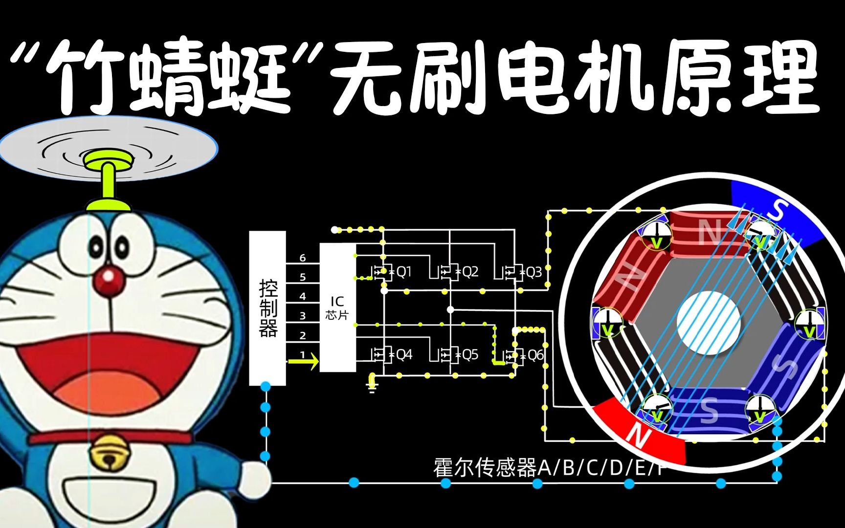 【超详细讲解】设计无刷电机电路原理哔哩哔哩bilibili