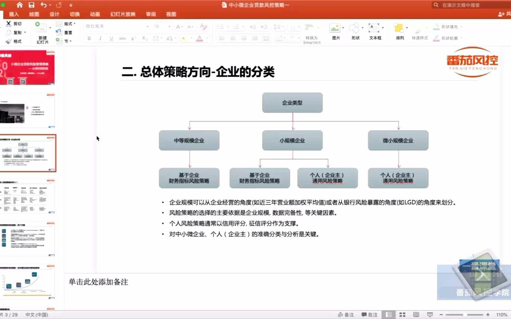 《小微企业贷款风险管理策略准入授信数据体系》(视频版 )哔哩哔哩bilibili