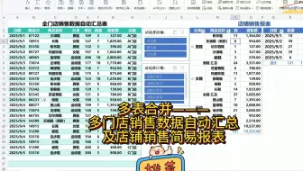 多表合并 之 各门店销售数据自动汇总及简易销售报表 财务会计销售人事excel表格模板