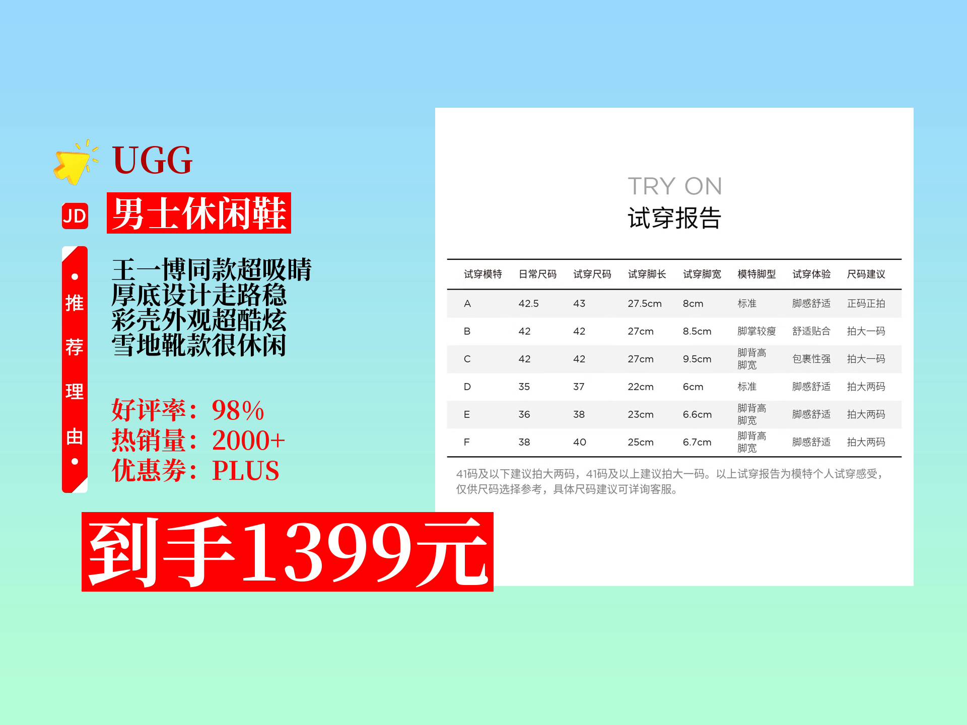 ugg王一博同款雪地靴咋样?1399元入手!