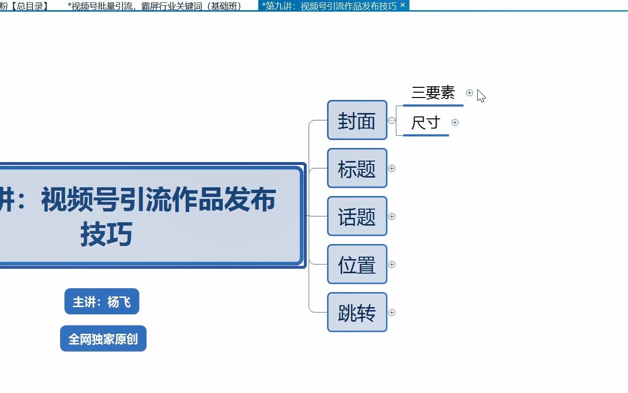 视频号引流作品发布技巧哔哩哔哩bilibili