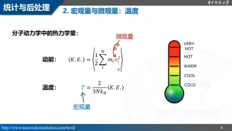 Download Video: 08-4-分子动力学统计与后处理