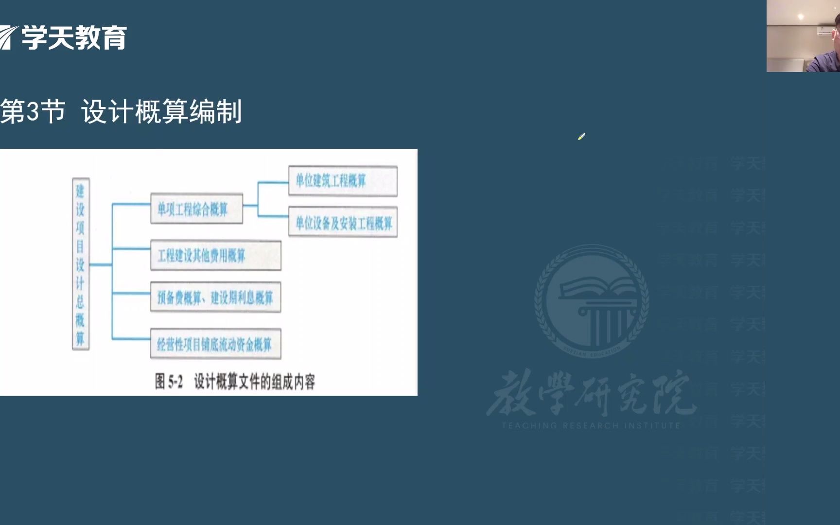 24.江苏二造基础精讲24节设计概算编制哔哩哔哩bilibili