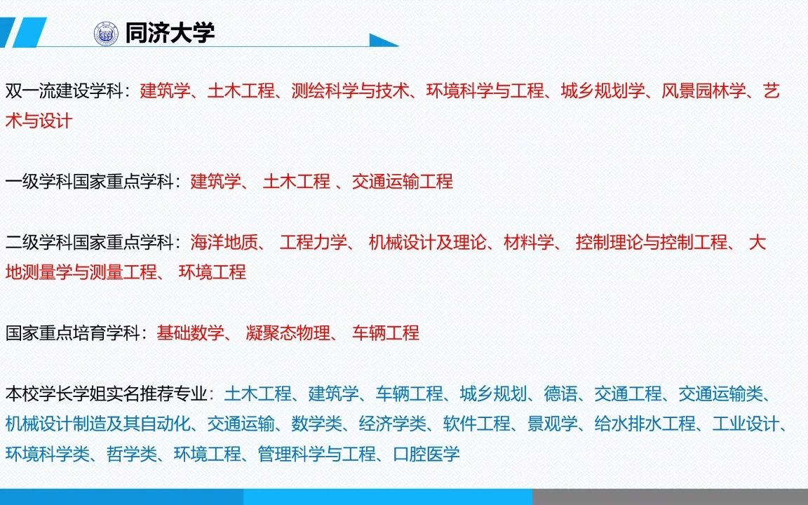 同济大学哔哩哔哩bilibili