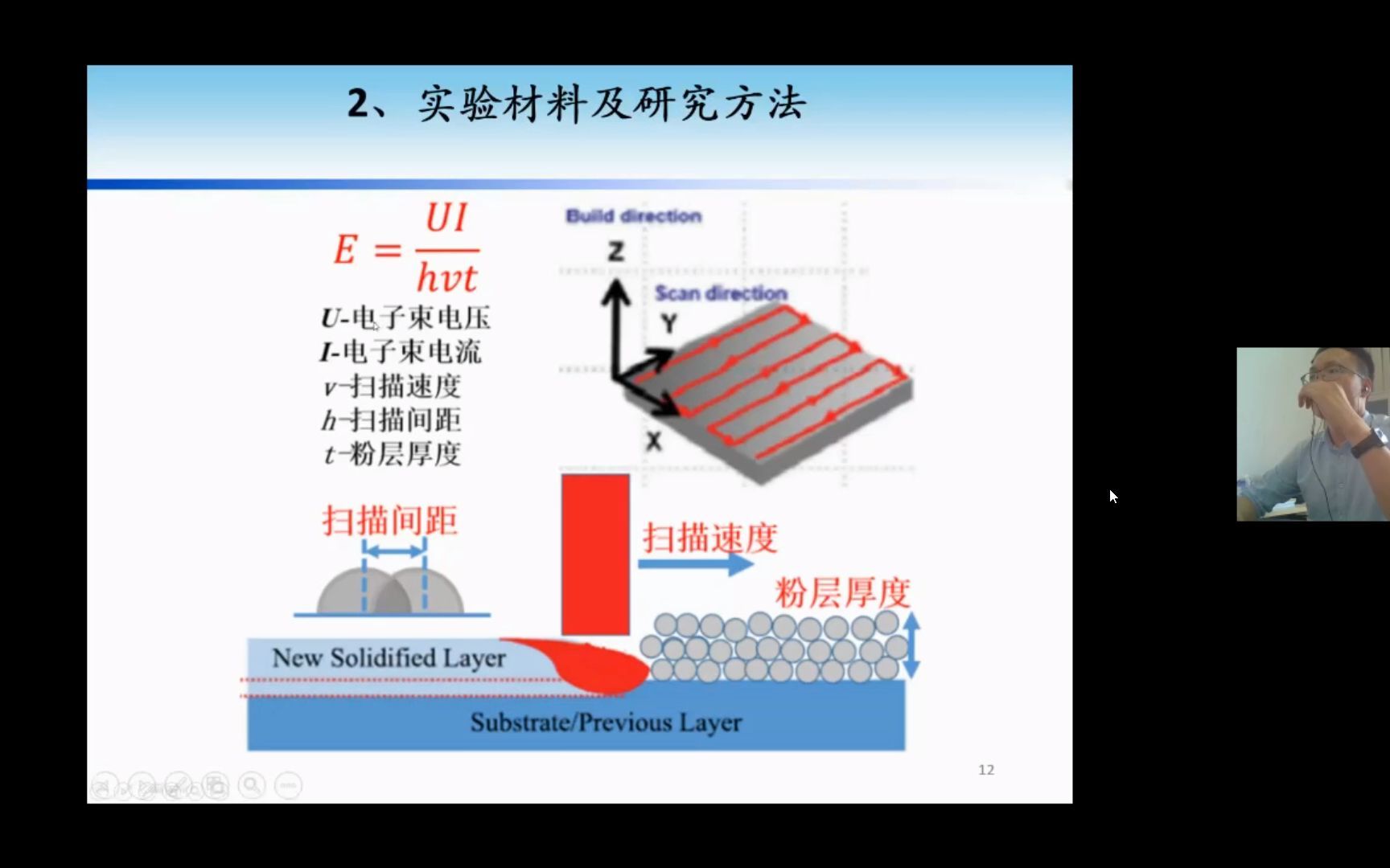 电子束选区熔化成形TiAl合金组织及力学性能研究.mp4哔哩哔哩bilibili