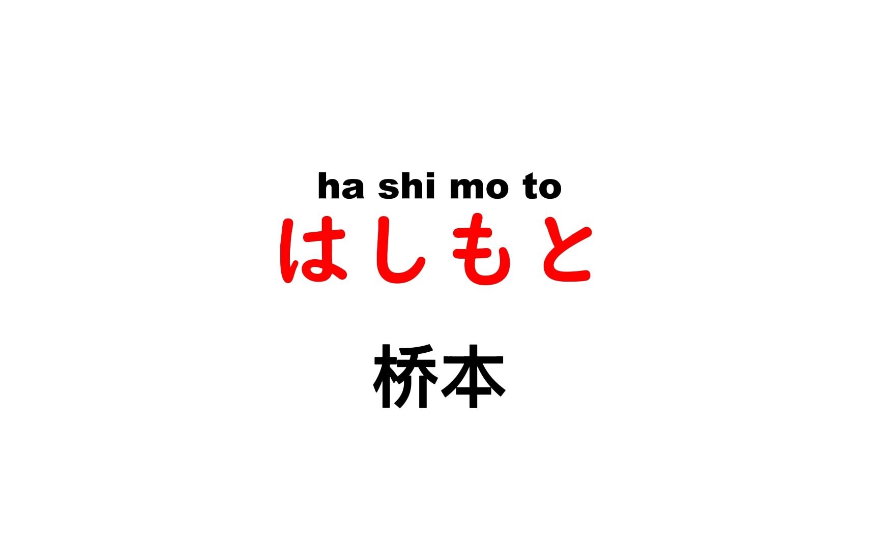 [图]【日语】边睡边记！在日本最常见的40个日本姓氏，日本人每天叫五遍的姓氏