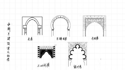 帆拱_哔哩哔哩_bilibili