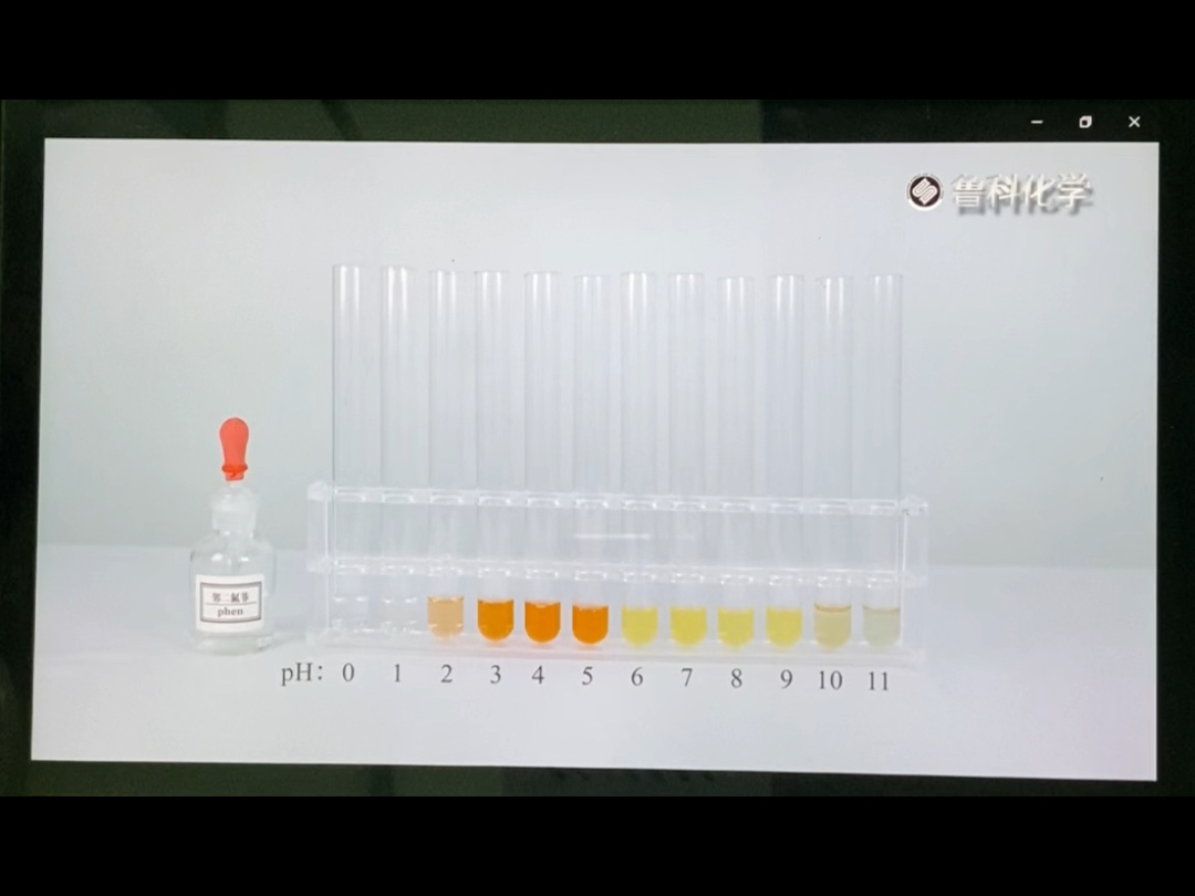 配合物的应用:邻二氮菲检验二价铁的pH范围哔哩哔哩bilibili