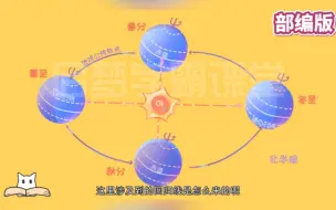 Video herunterladen: 七年级上册地理1.2《地球的运动》人教版，把知识做成动画，通过视频的形式，化抽象为具体，让知识看得见、动起来，通俗易懂，这样学『地理』一点都不难