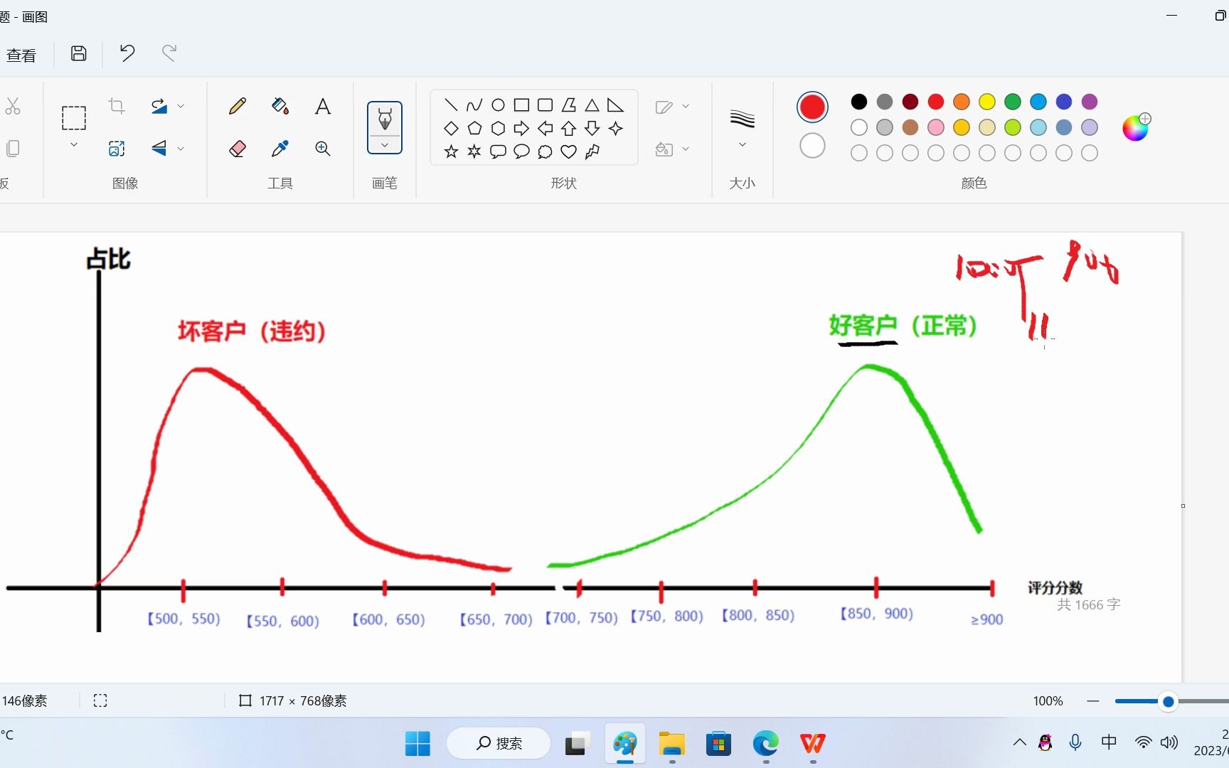 【评分卡入门教程12】模型评估1KS值哔哩哔哩bilibili