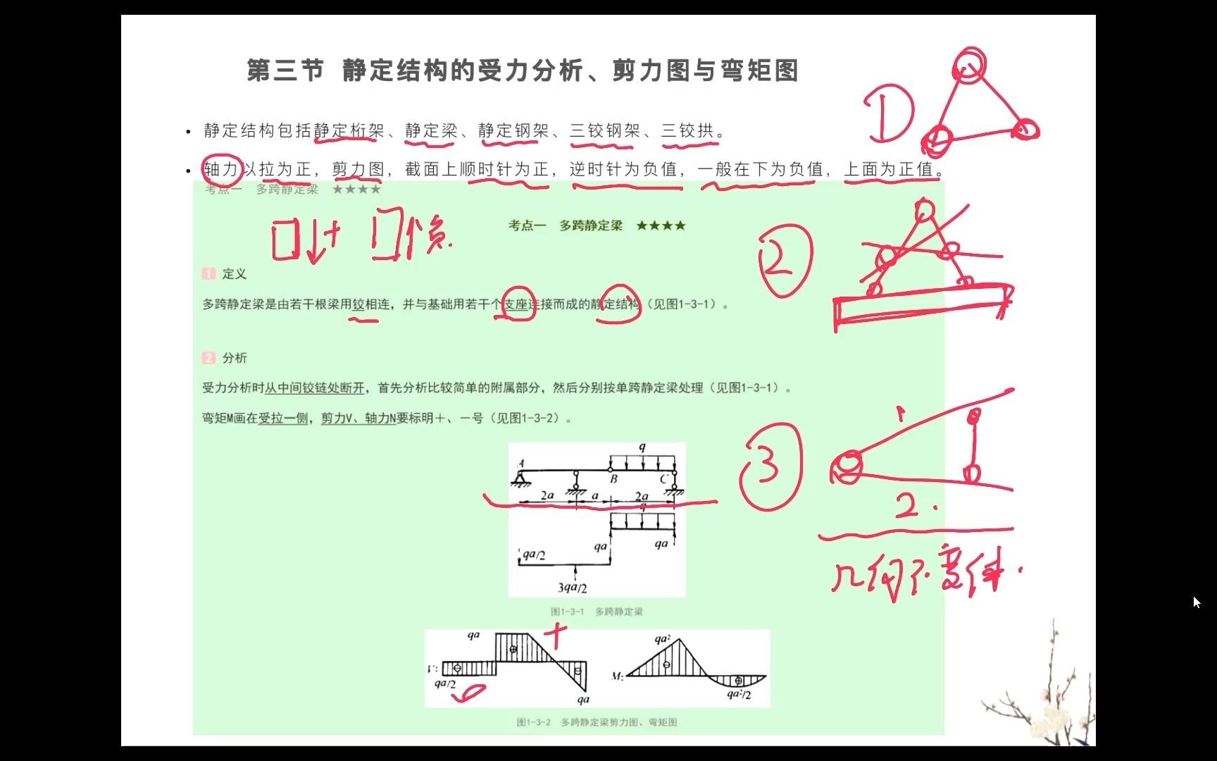 第三节 静定结构的受力分析、剪力图、弯矩图哔哩哔哩bilibili