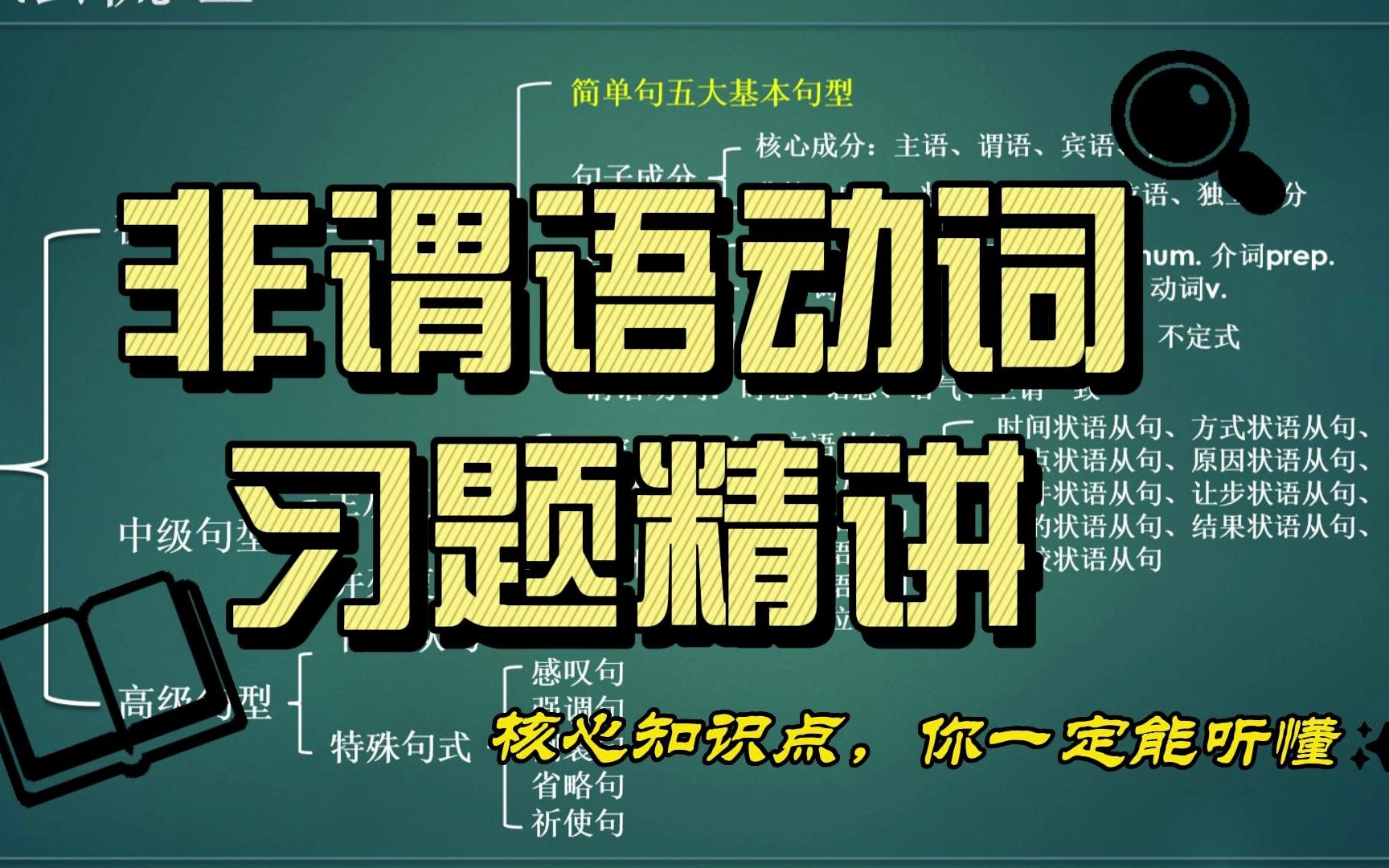 第29期:3分钟来练习一下非谓语动词核心用法#英语语法#哔哩哔哩bilibili