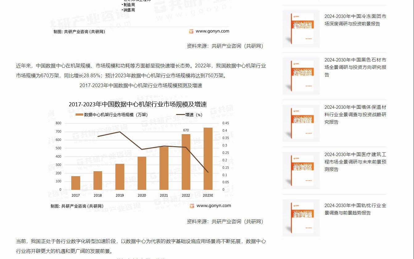 共研网调研-2023年中国数据中心机架行业产业链,发展规模及发展趋势