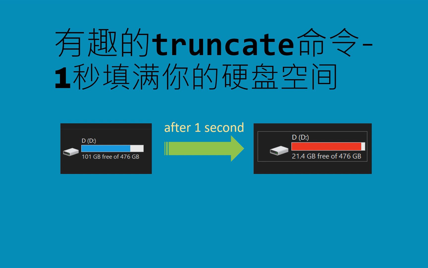 有趣的truncate命令一秒填满你的硬盘空间哔哩哔哩bilibili