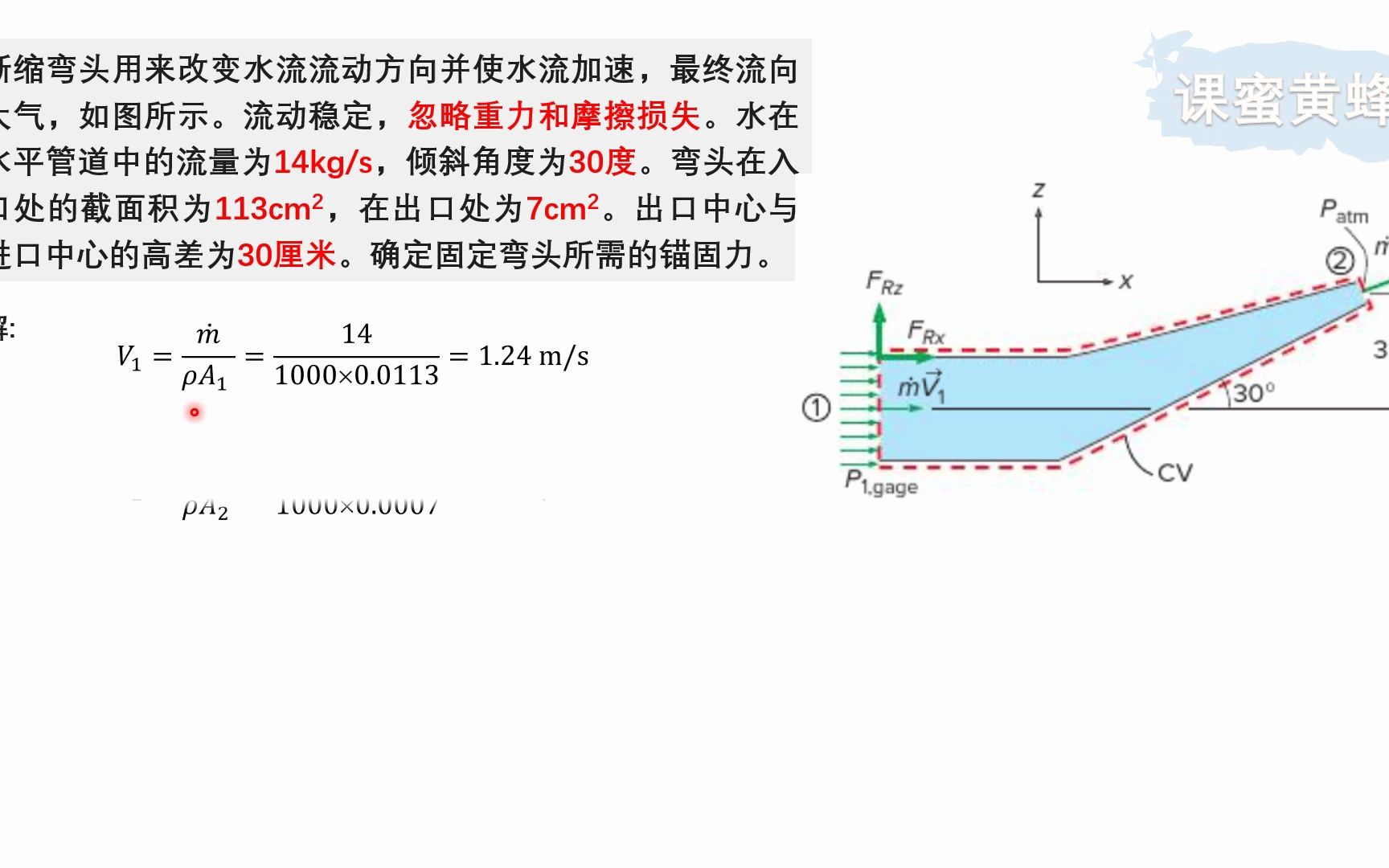 动量方程伯努利方程哔哩哔哩bilibili