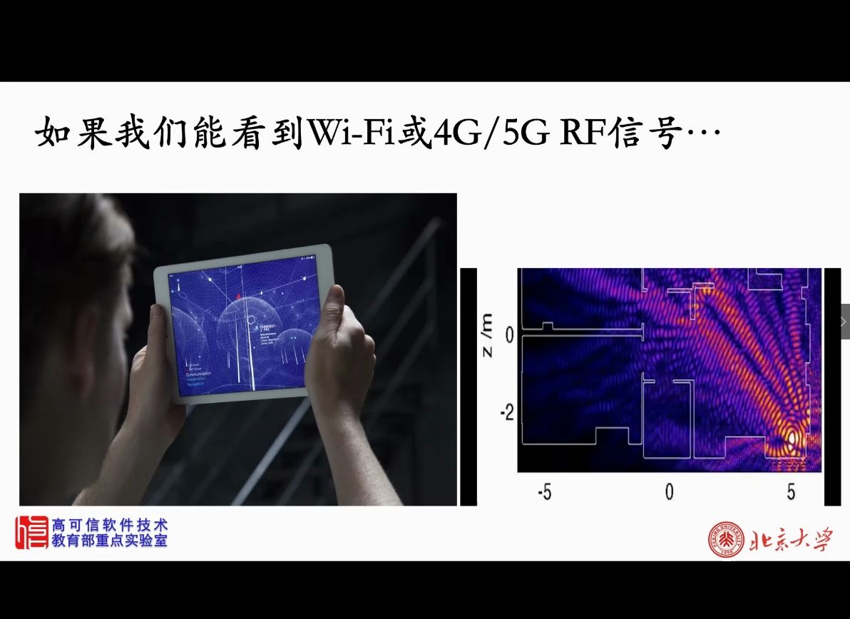 11 张大庆 北京大学  基于WiFi和4G/5G的非接触无线感知:挑战、理论与应用哔哩哔哩bilibili