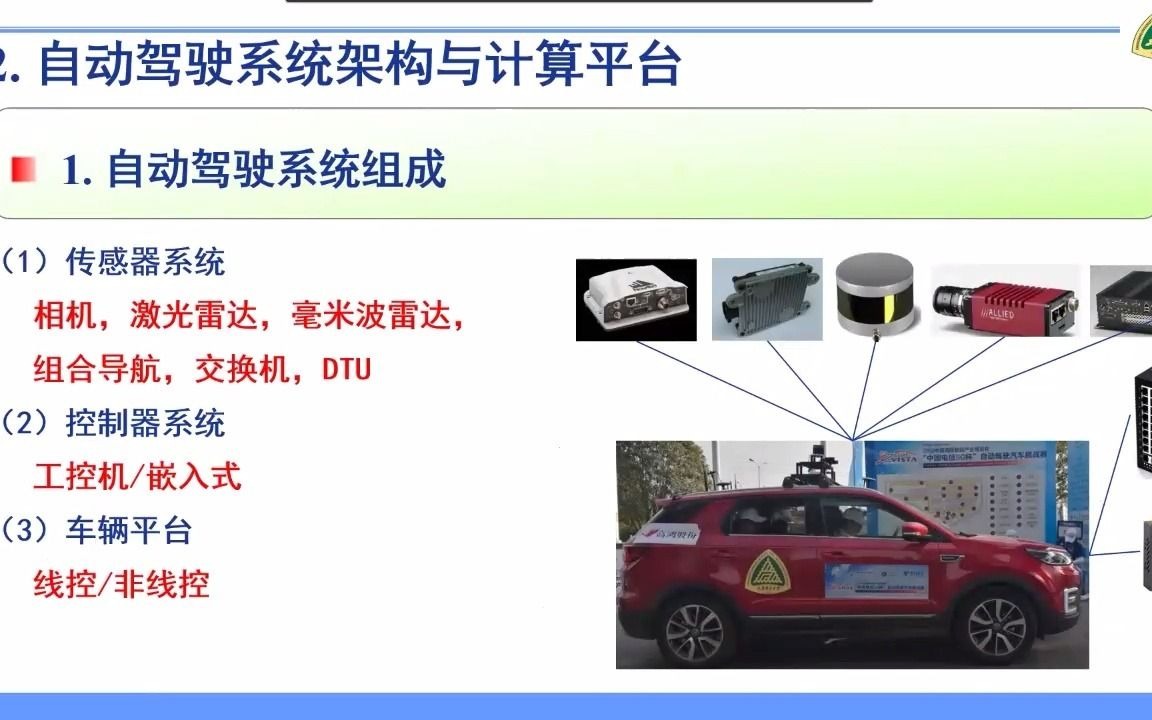 【CAA云讲座】重庆邮电大学岑明:自动驾驶系统的开发与集成哔哩哔哩bilibili
