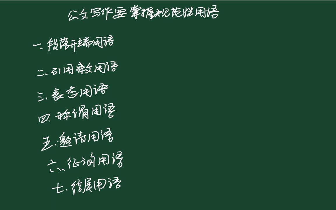 公文写作要善用7类规范性用语谢谢你学会了哔哩哔哩bilibili