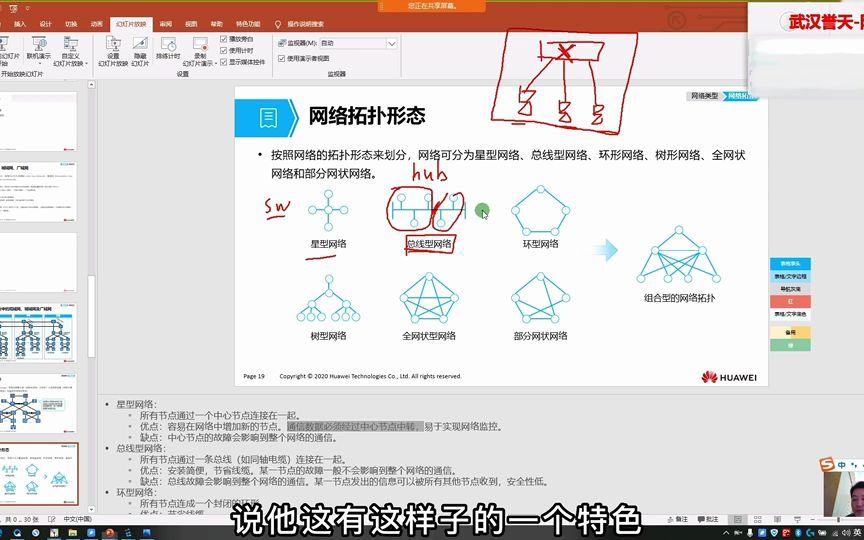 网络拓扑概念及网络拓扑形态哔哩哔哩bilibili