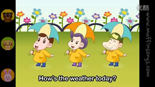 [图]How's The Weather Today？