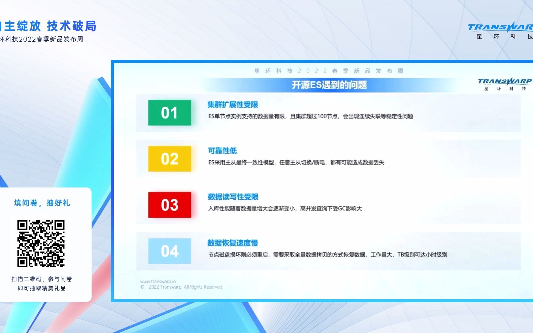 Elasticsearch平滑迁移方案哔哩哔哩bilibili