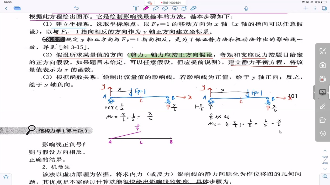 34影响线(101页—2静力法)原神