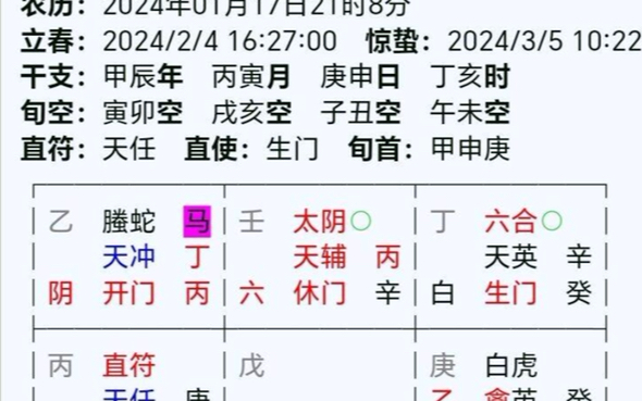 奇门遁甲流年运气预测教学(简单易懂的思路)哔哩哔哩bilibili