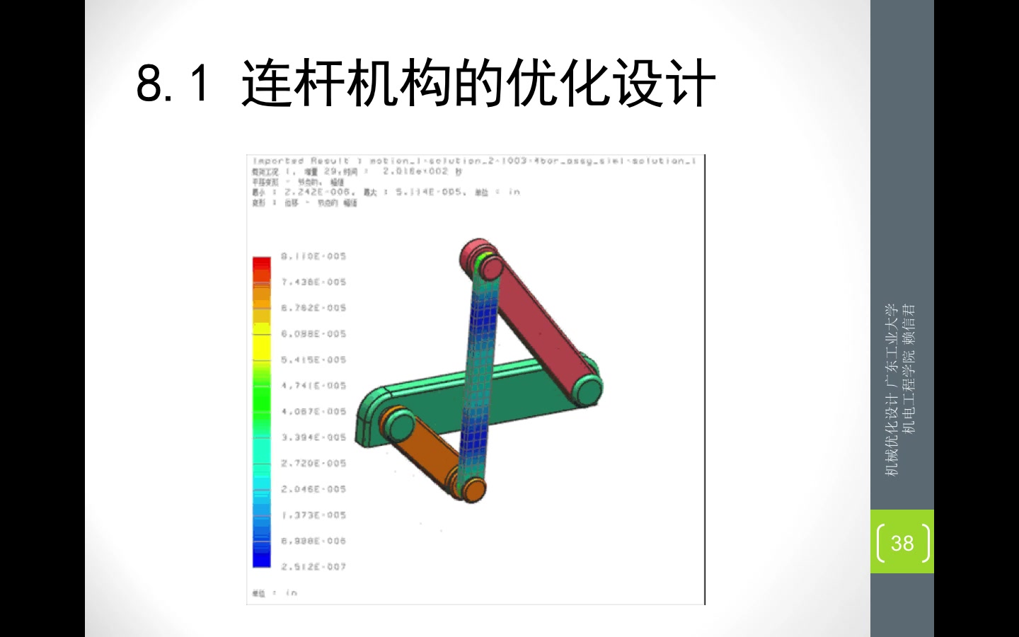 《机械优化设计》~~第七节课 73哔哩哔哩bilibili