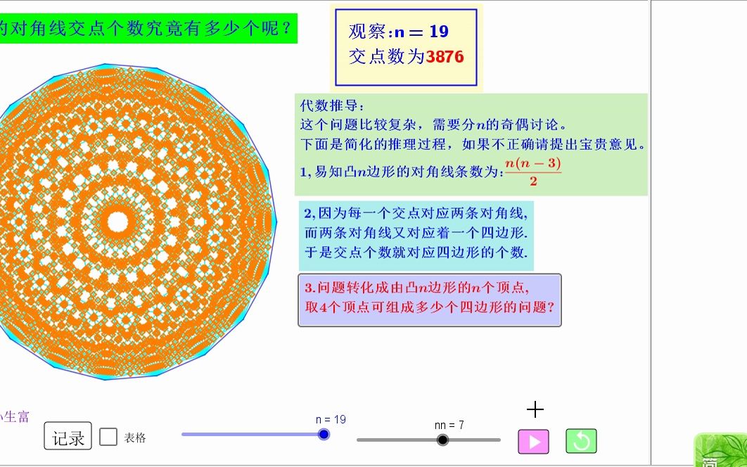 n边形对角线的交点个数究竟有多少个?形象解析哔哩哔哩bilibili