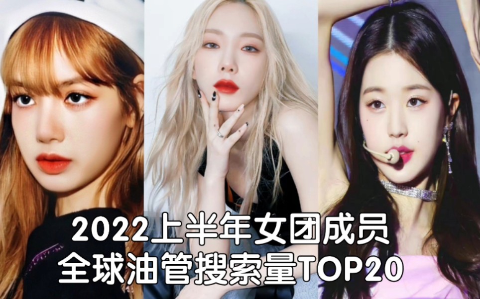 2022上半年全球油管搜索量最高的女团成员TOP20,前五粉墨依旧霸榜,泰妍位居第三!哔哩哔哩bilibili