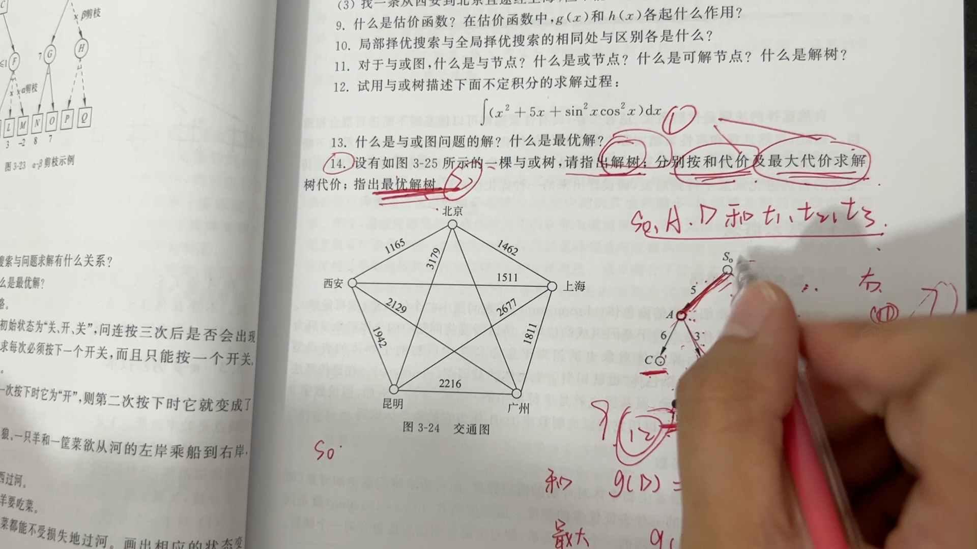 [图]人工智能导论求解树、和代价、最大代价、最优解树（希望树）期末速成